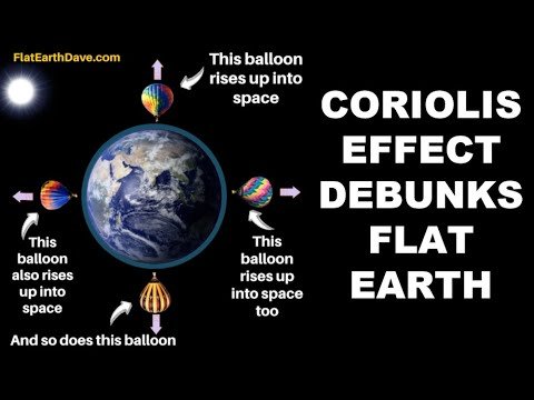 Coriolis Effect on a Flat Earth *