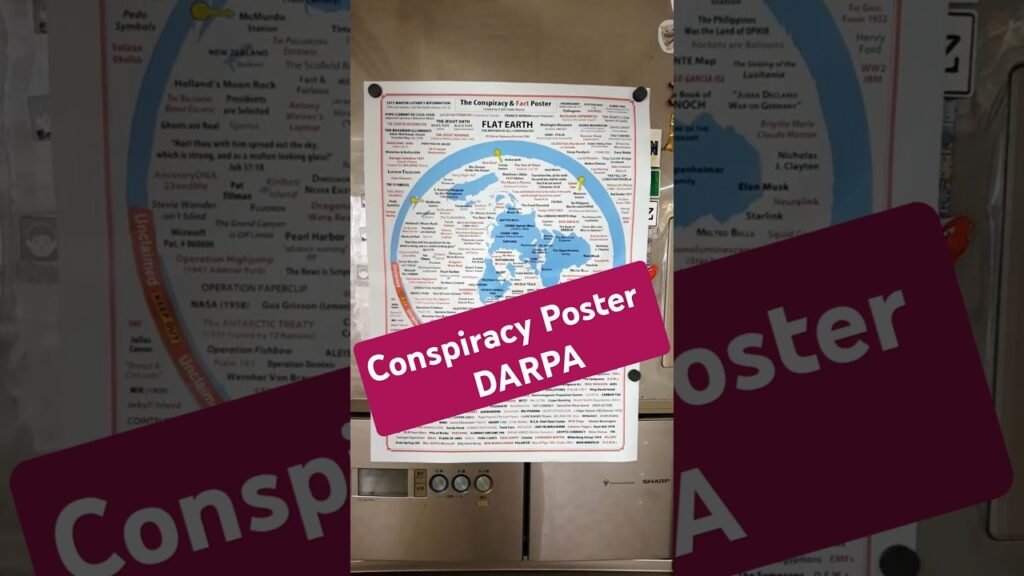 Conspiracy & Facts Poster – DARPA *