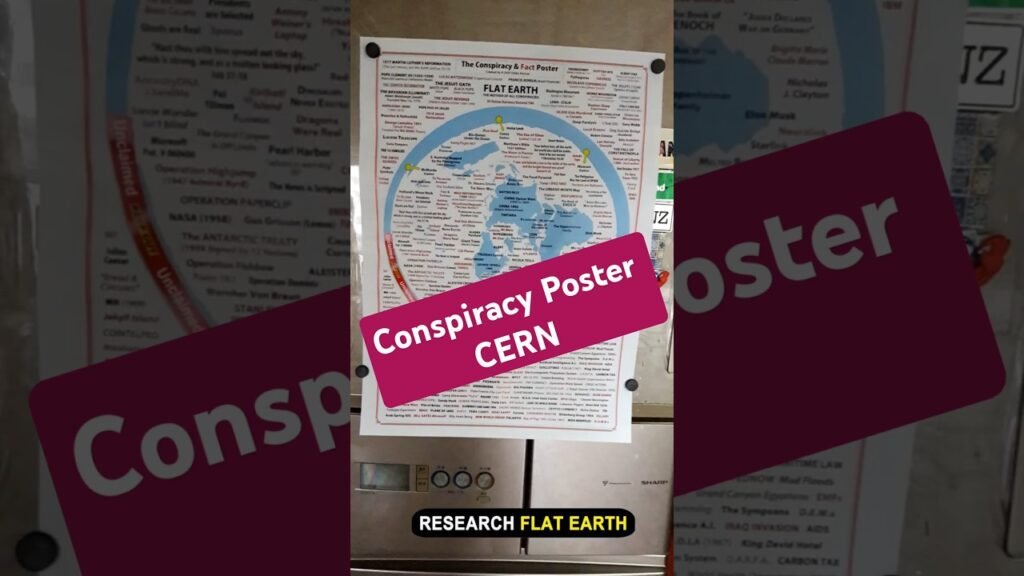Conspiracy & Facts Poster – CERN *