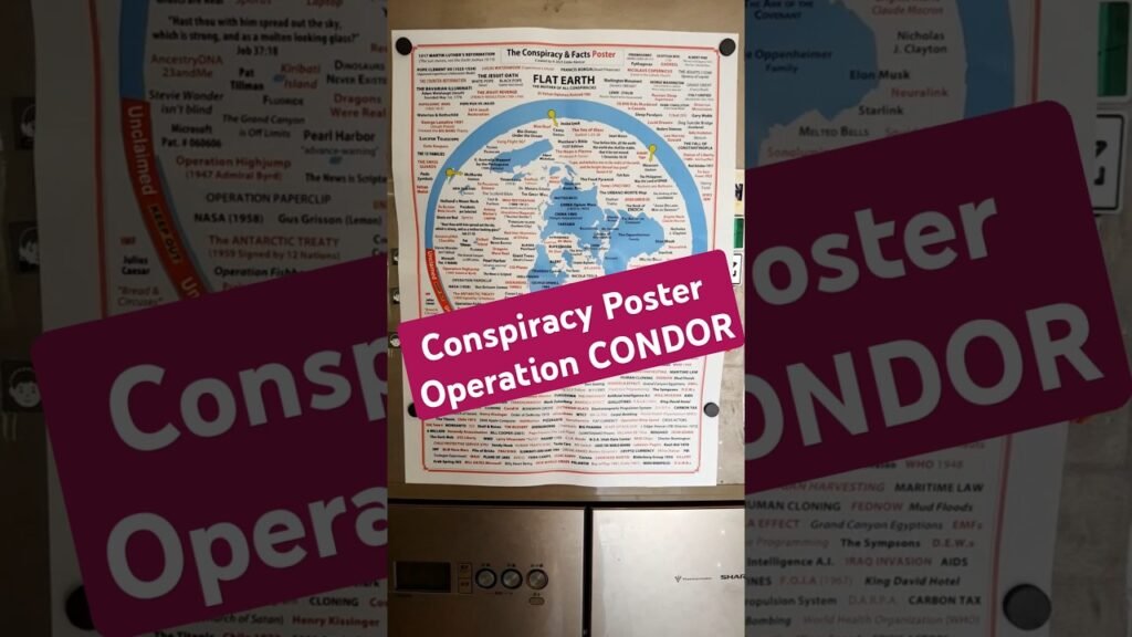 Conspiracy & Facts Poster – Operation Condor *