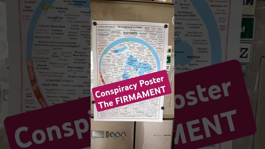 Conspiracy & Facts Poster – The Firmament I *
