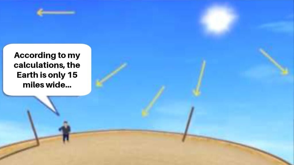 Eratosthenes was wrong – Flat Earth *