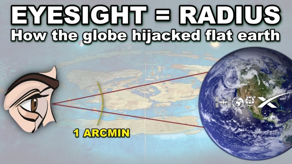 How the globe hijacked Flat Earth using our eyesight. *
