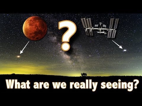 The ISS vs Wandering Stars – Flat Earth *