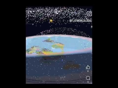 Joe Hanvey – Star trails in a domed world 2026 ✅ *